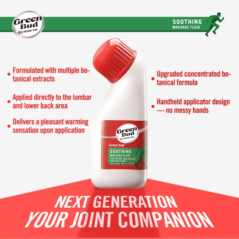 GreenBud Joint Soothing Lotion – Daily Relief for Muscle & Joint Discomfort | Fast-Absorbing Formula