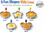 Pancake & Egg Mold Set