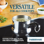 Stainless Steel Butter Warmer & Melting Pot – Even Heating, Oven Safe, Easy Pour Spout