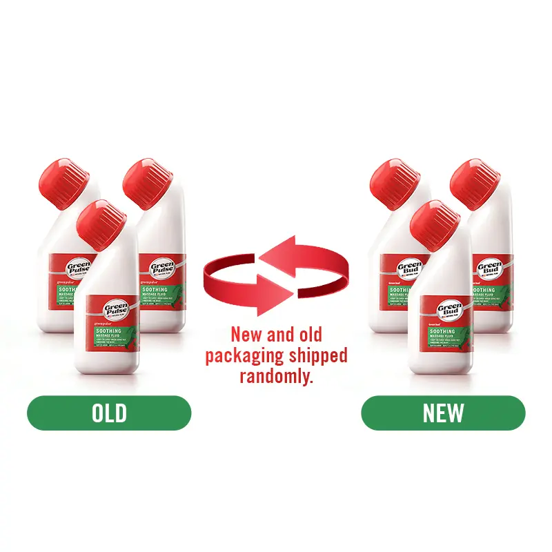 GreenBud Joint Soothing Lotion – Daily Relief for Muscle & Joint Discomfort | Fast-Absorbing Formula