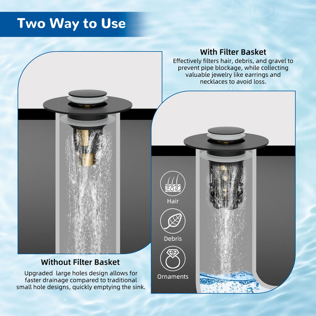 3-in-1 Bathroom Sink Drain Strainer – Pop-Up Stopper, Removable Steel Basket & Hair Catcher