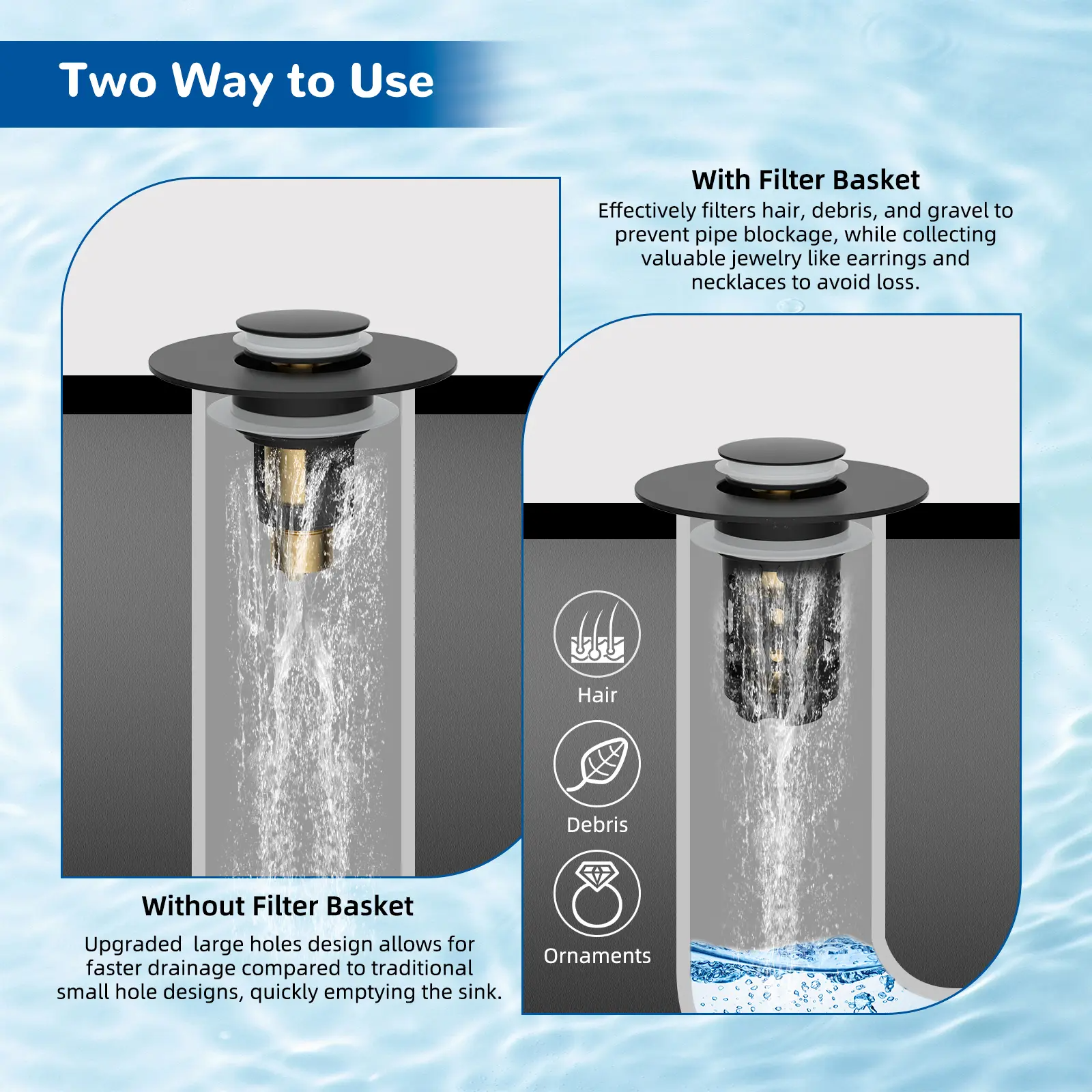 3-in-1 Bathroom Sink Drain Strainer – Pop-Up Stopper, Removable Steel Basket & Hair Catcher