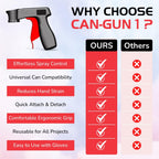 Instant Aerosol Trigger Handle Can-Gun – 2 Pack | Converts Spray Cans into Spray