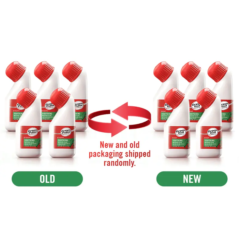 GreenBud Joint Soothing Lotion – Daily Relief for Muscle & Joint Discomfort | Fast-Absorbing Formula