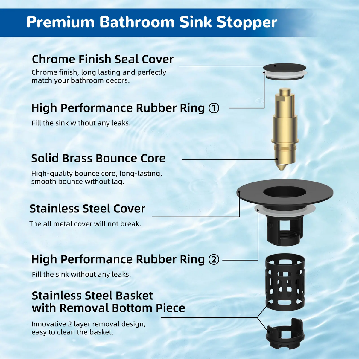 3-in-1 Bathroom Sink Drain Strainer – Pop-Up Stopper, Removable Steel Basket & Hair Catcher