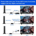 Indoor Digital TV Antenna – 360° 4K/1080P, Long Range, Easy Install