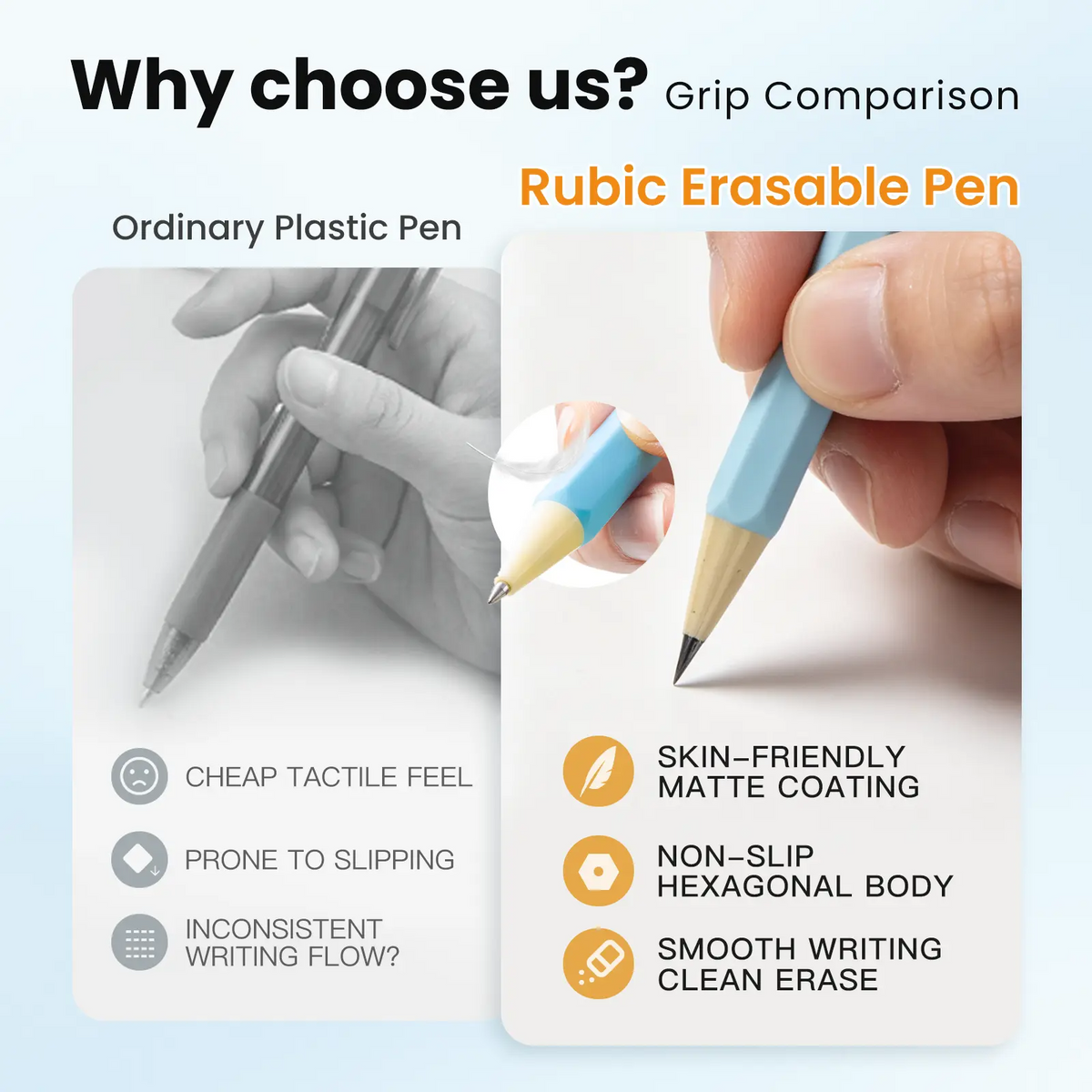 Erasable Gel Pens – 0.6mm, 36 Colors, Hexagonal Grip