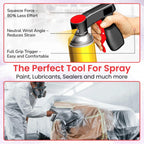 Instant Aerosol Trigger Handle Can-Gun – 2 Pack | Converts Spray Cans into Spray