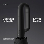 Automatic Folding Umbrella – Windproof & Waterproof Travel Umbrella for Men & Women