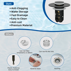 3-in-1 Bathroom Sink Drain Strainer – Pop-Up Stopper, Removable Steel Basket & Hair Catcher