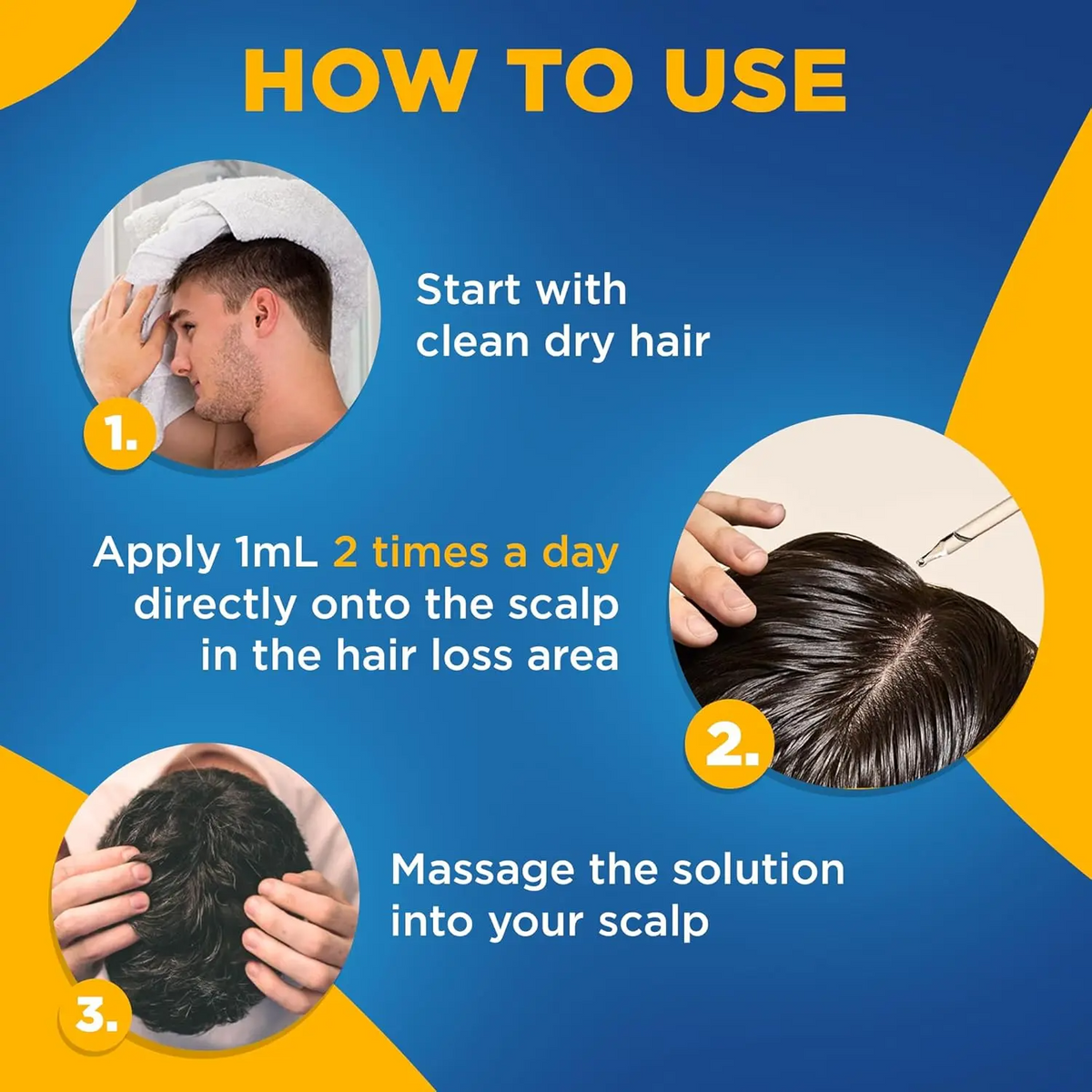 Hair & Beard Growth Kit with Minoxidil & Derma Roller