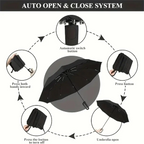 Automatic Folding Umbrella – Windproof & Waterproof Travel Umbrella for Men & Women